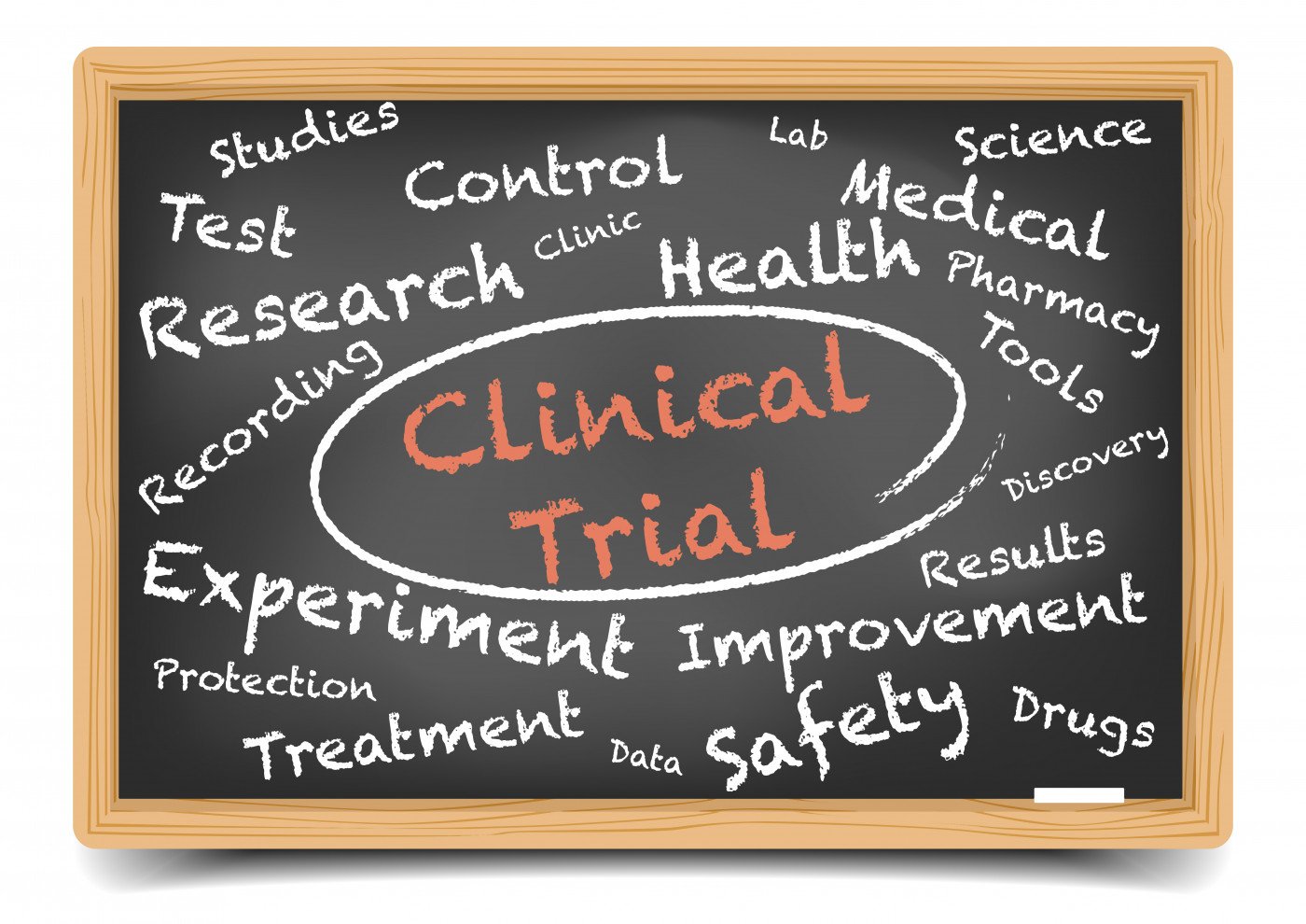 clinical trials, uniformity