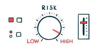 A risk dashboard with a large dial shows the indicator set to high.