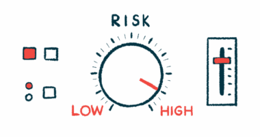 A risk dial is turned to 