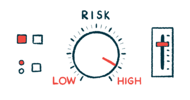 A risk dial is turned to 
