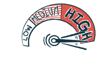 An illustration of a dial of risk indicating 'high.'