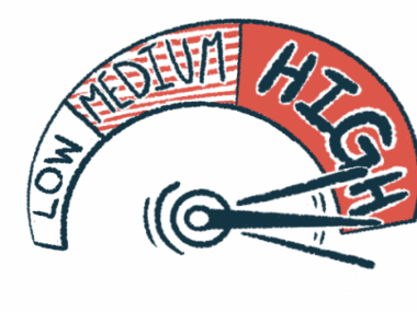 An illustration of a dial of risk shows the indicator all the way at the top of the 