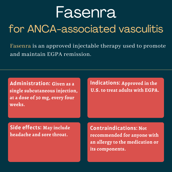 Fasenra for ANCA-associated vasculitis